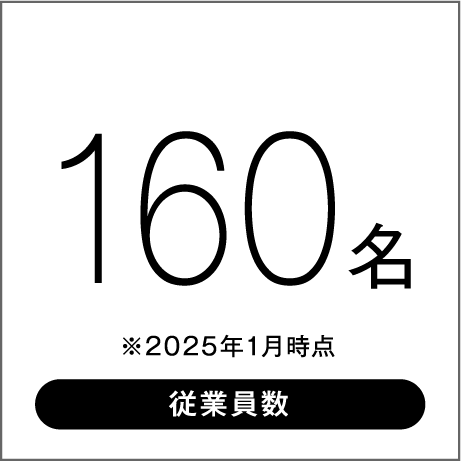 160名 ※2025年1月時点 従業員数