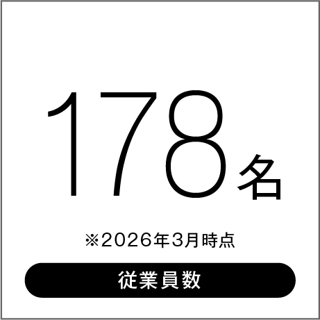 171名 ※2026年3月時点 従業員数