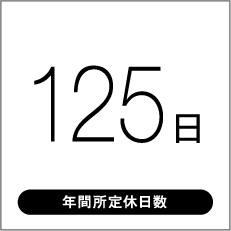 年間所定休日数：125日