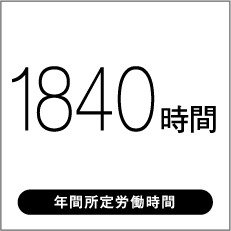 年間所定労働時間：1840時間
