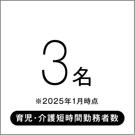育児・介護短時間勤務者数：3名