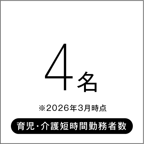 育児・介護短時間勤務者数：4名